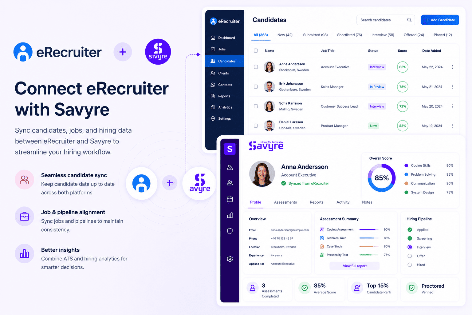 eRecruiter ATS Integration for Technical Hiring in Poland