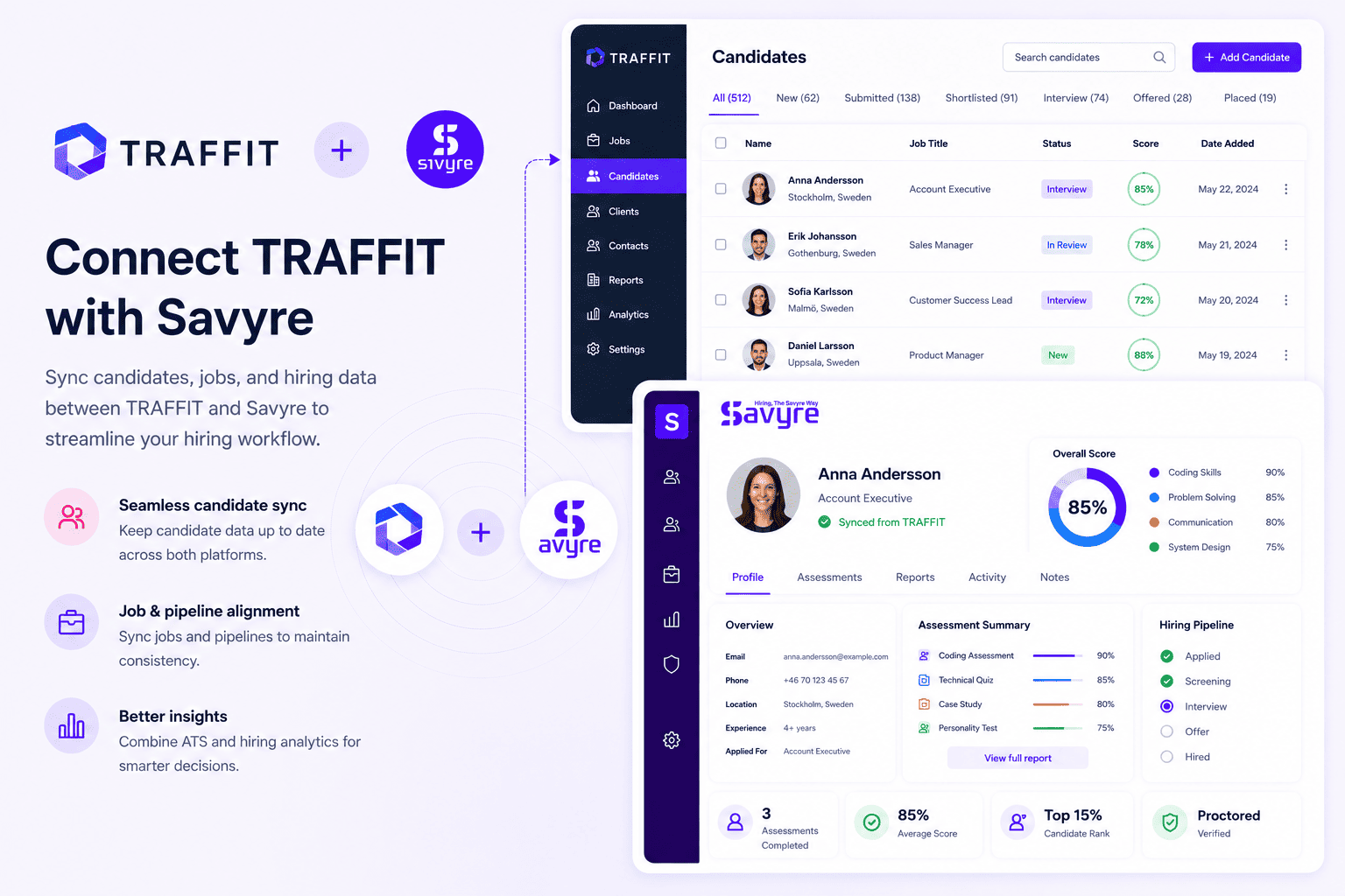 TRAFFIT ATS Integration for Automated Skills Screening